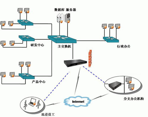 國內公司實用文件加密軟件系統(tǒng)推薦 北京研發(fā)數據文件如何加密 風奧科技