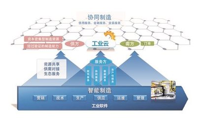 CAXA數碼大方 深耕工業(yè)軟件與工業(yè)互聯網，賦能中國智造