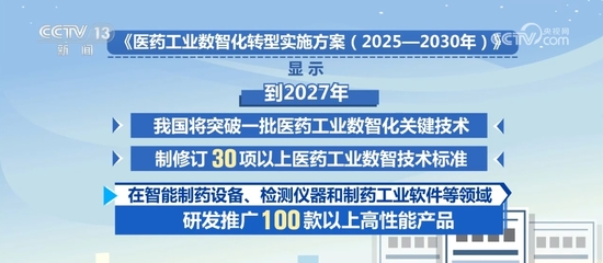從“一把抓”到“測基因” 數智化賦能中醫(yī)藥產業(yè)的跨越式變革