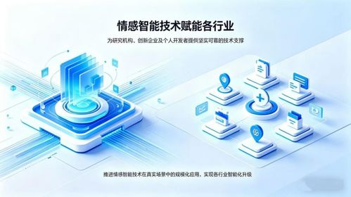 情感與認(rèn)知可視交互 一眸科技引領(lǐng)智能可視化新范式